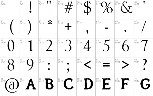 Oblivion Gothic Font