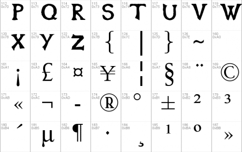 Oblivion Gothic Font 2