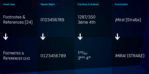 Opinion Pro Font Family  9