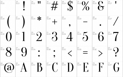 Oranienbaum Font