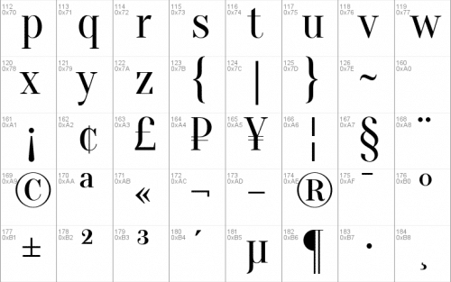 Oranienbaum Font 2