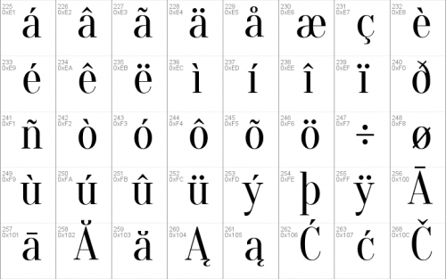 Oranienbaum Font 4