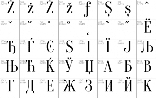 Oranienbaum Font 7