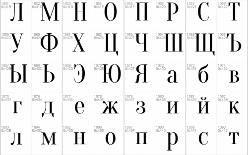 Oranienbaum Font 8