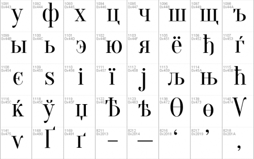 Oranienbaum Font 9