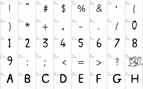 Peppa Pig Font