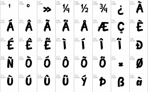 Pineapple Font 5