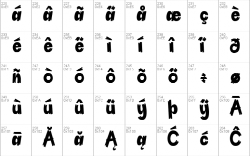 Pineapple Font 6