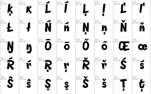 Pineapple Font 8