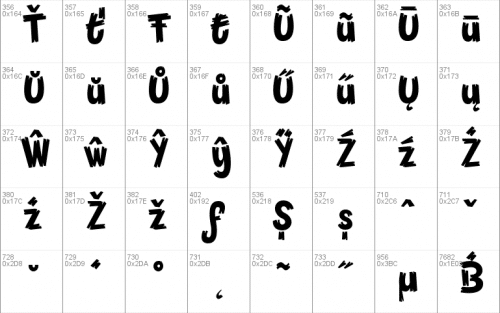 Pineapple Font 9