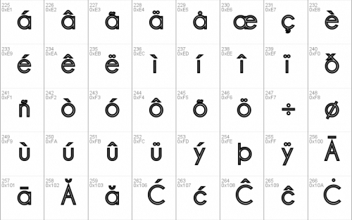 Pinstripe Limo Font 4