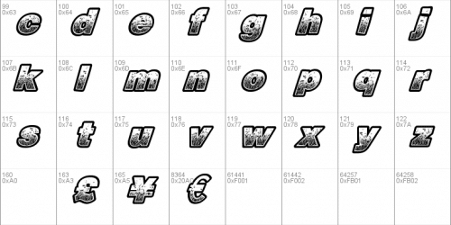 Racing Numbers Font 1