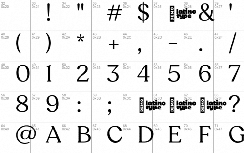 Recoleta Font