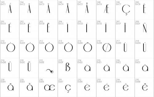 Riesling Font 3