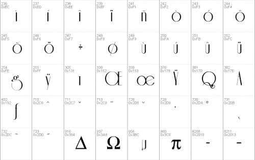 Riesling Font 4