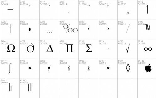Riesling Font 5
