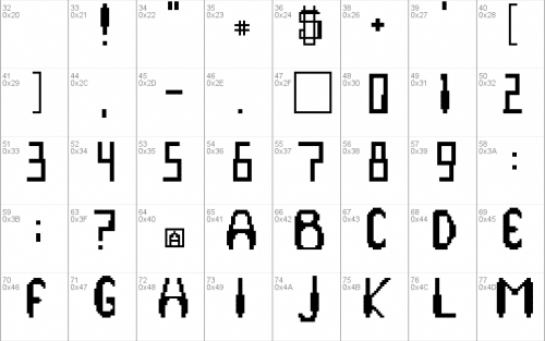 Robotic Font