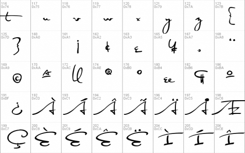 Satisfaction Font 2