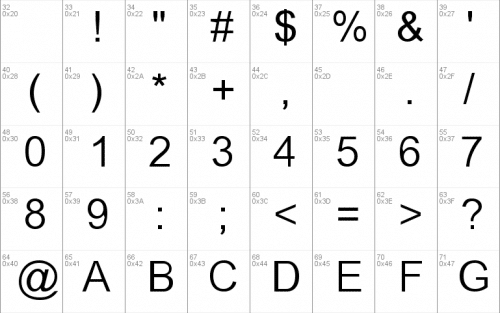 Saysettha Lao Font
