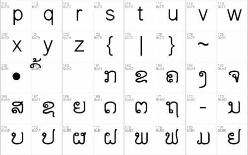 Saysettha Lao Font 2