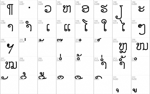 Saysettha Lao Font 3