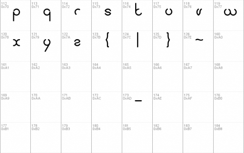 Simple Font  3