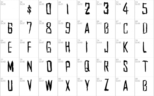 Southwest Font