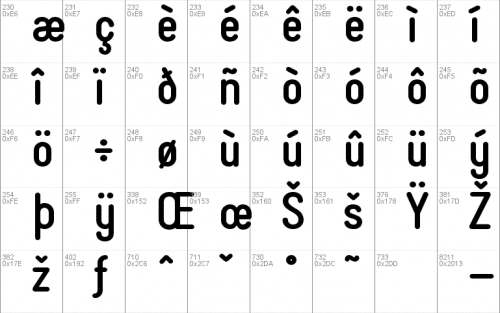 Static Bold Font 4