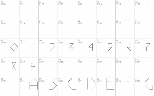 Stick Font