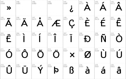 Strangelove Font 3