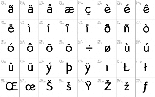Strangelove Font 4