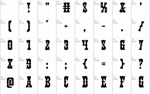 Texas Ranger Font