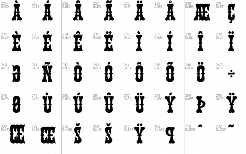 Texas Ranger Font 4