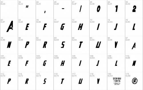 The Avengers Font
