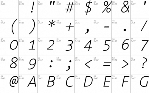 The Sans Mono- Font