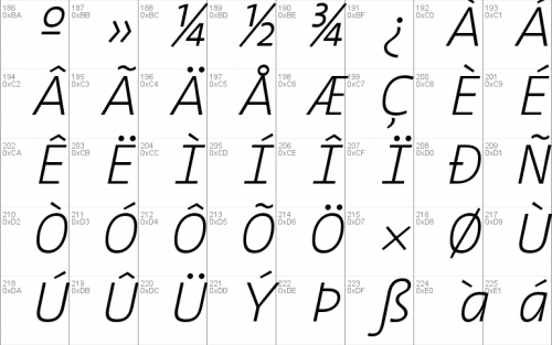 The Sans Mono- Font 3