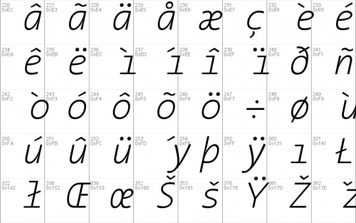 The Sans Mono- Font 4