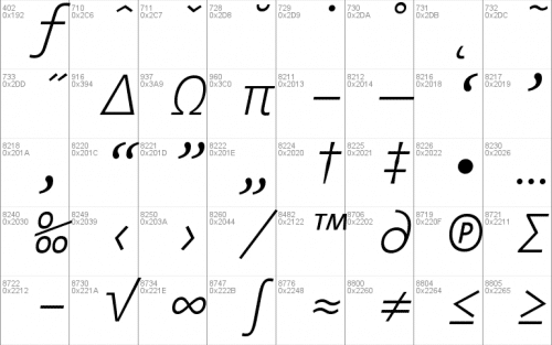 The Sans Mono- Font 5