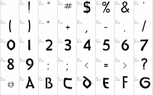 Uncials Font