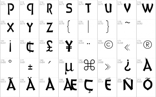 Uncials Font 2