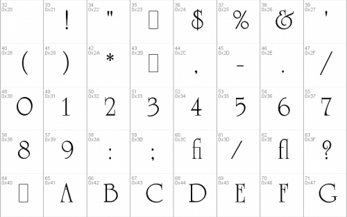 University Roman Let Font