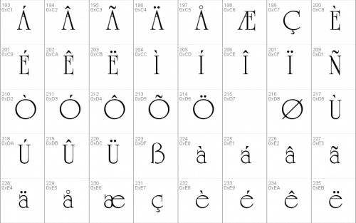 University Roman Let Font 3
