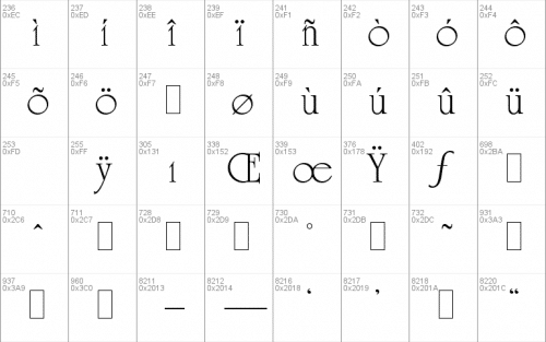 University Roman Let Font 4