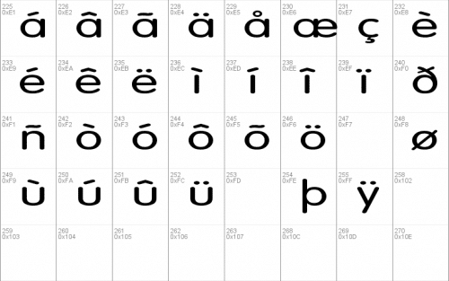 VAGRounded-Light Ex Font 4