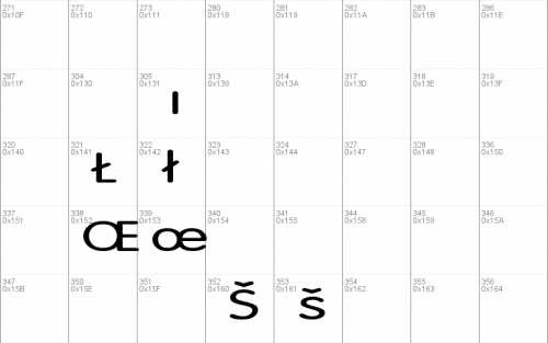VAGRounded-Light Ex Font 5