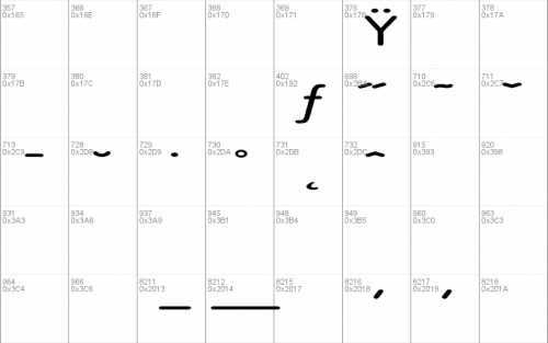 VAGRounded-Light Ex Font 6