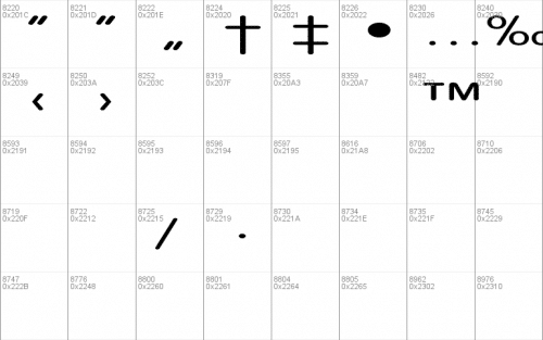 VAGRounded-Light Ex Font 7