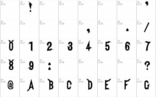 Vampire Font