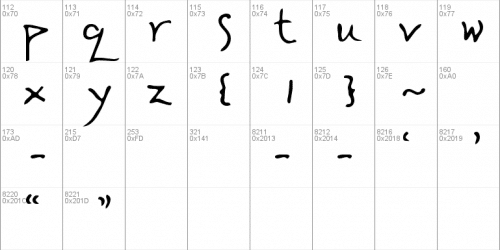 Vanessa Font 2