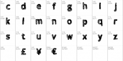 Walking Dead Font 1